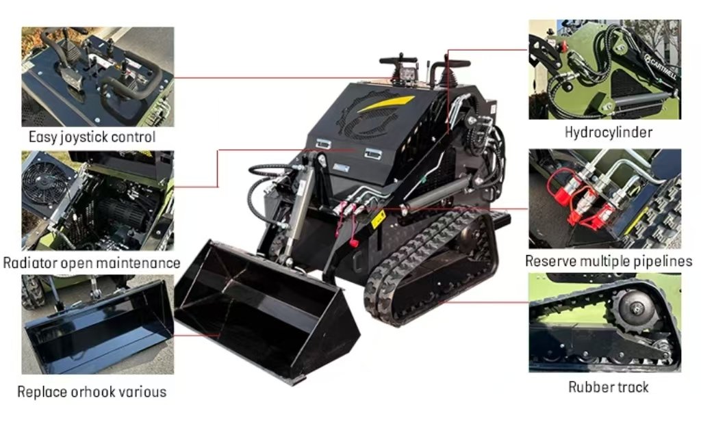 380kg Wheeled Skid Steer